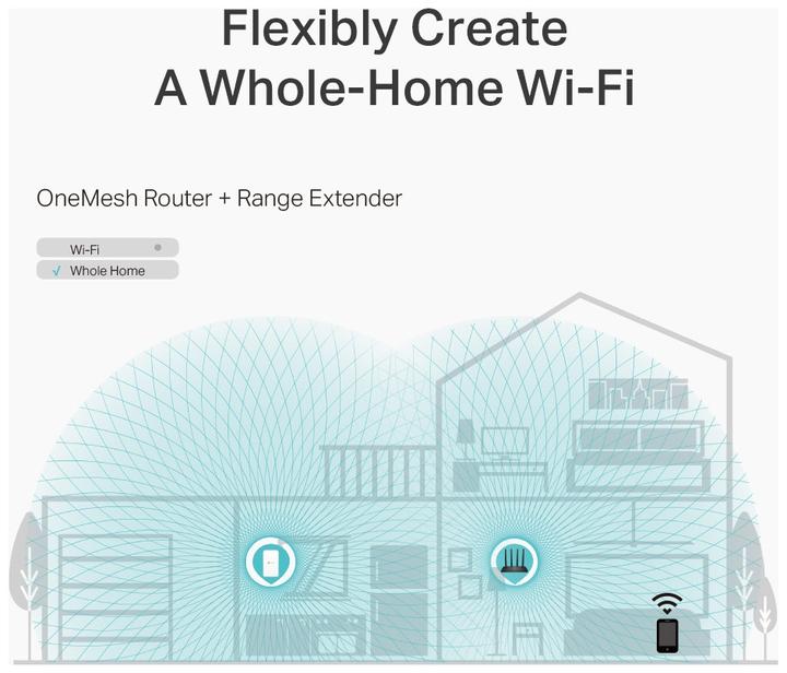 Actual product image TP-Link Archer C6