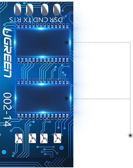 Produktbild Ugreen USB A – RS232 (1.50 m, USB 2.0)