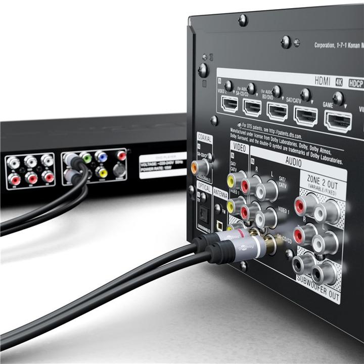 Image du produit Goobay Cinch - Cinch câble (0.75 m, RCA)