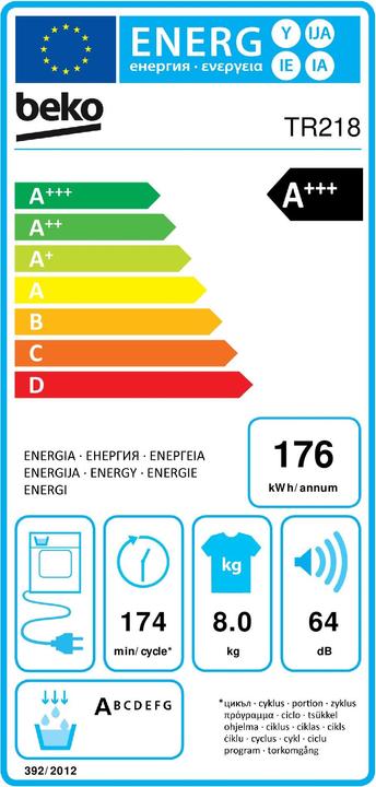 Energy Label Beko Tumble dryer TR218 (8 kg, Right)