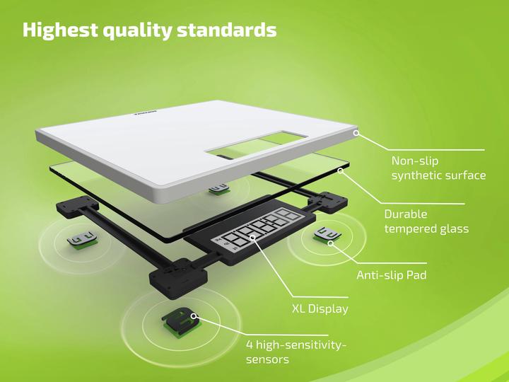 Image du produit Soehnle Style Sense Safe 100 (180 kg)
