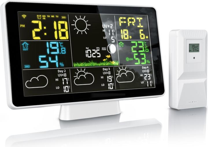 Monitora I Campi Con La Stazione Meteorologica