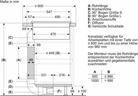 Image du produit Bosch Hausgeräte HEZ9VDSB2 + PVQ711F15E, PVQ711GA7