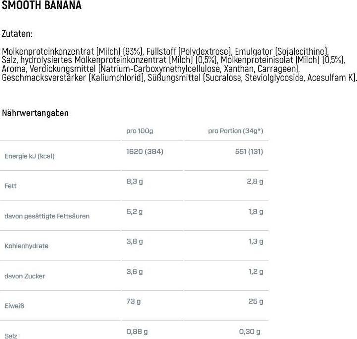 Nutritional values and ingredients Dymatize Elite 100% Whey (Banana, 1 pcs., 2100 g)