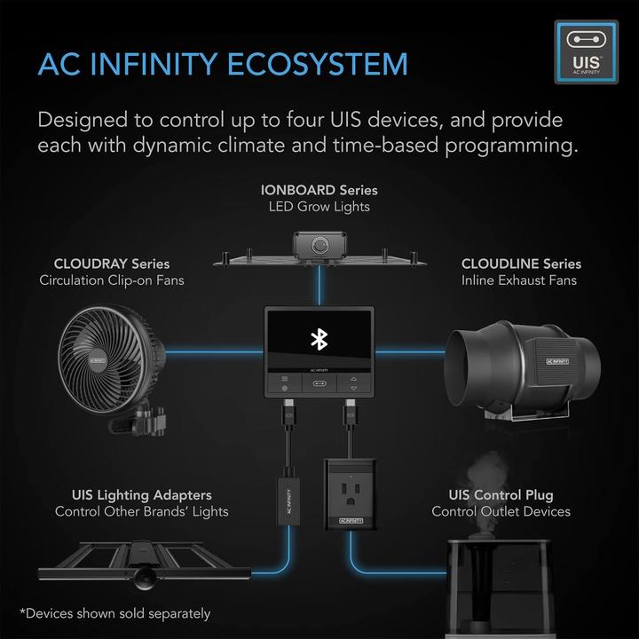 Produktbild AC Infinity CLOUDLINE T4 Kanalventilator