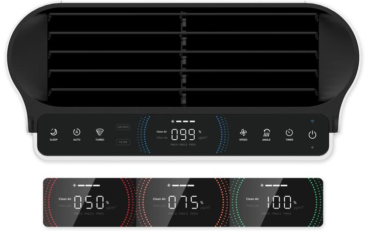Produktbild Levoit Luftreiniger für Allergiker (130 m²)