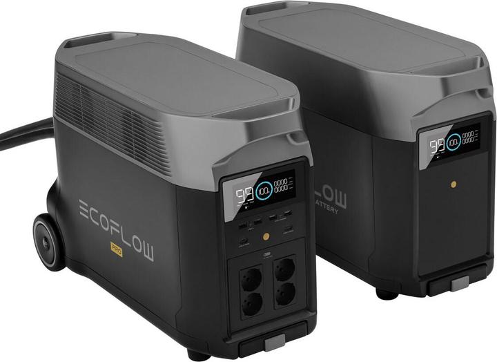 Actual product image EcoFlow Delta Pro Smart