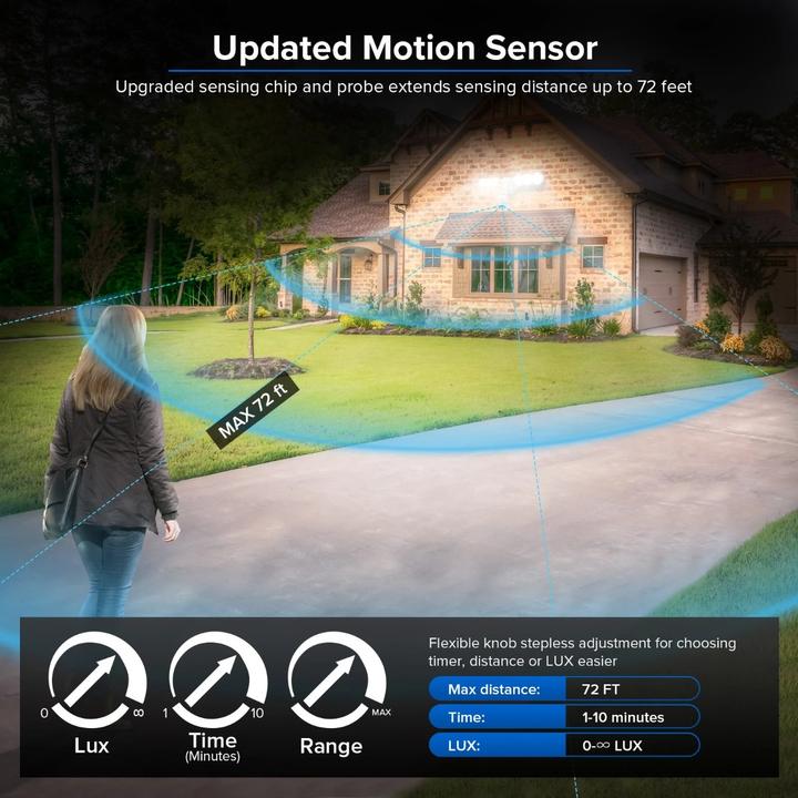 Produktbild Sansi LED Aussen-Strahler mit Bewegungssensor (6000 lm)