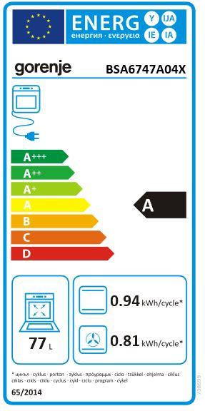 Energy Label Gorenje BSA6747A04X