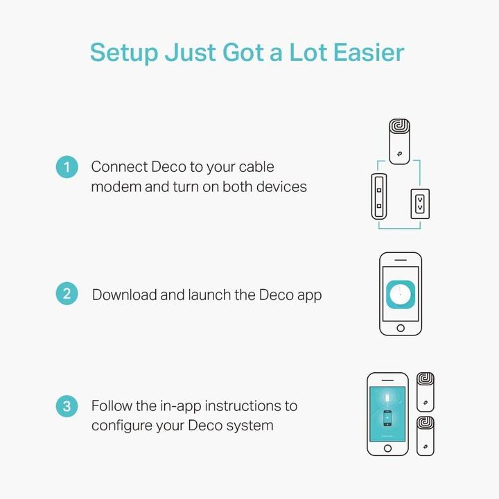 Produktbild TP-Link Deco M4 AC1200