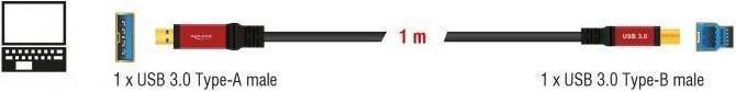 Produktbild Delock Usb3.0 USB A - USB B (1 m, USB 3.0, 4.50 W)