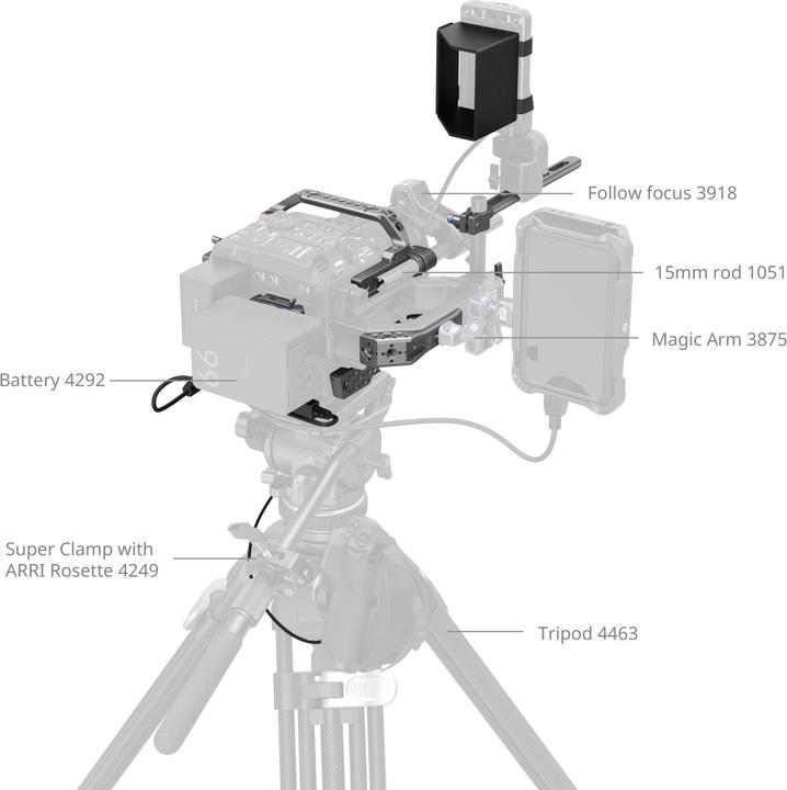Actual product image SmallRig 4946 Advanced Cage Kit for Canon C400 (Cage)