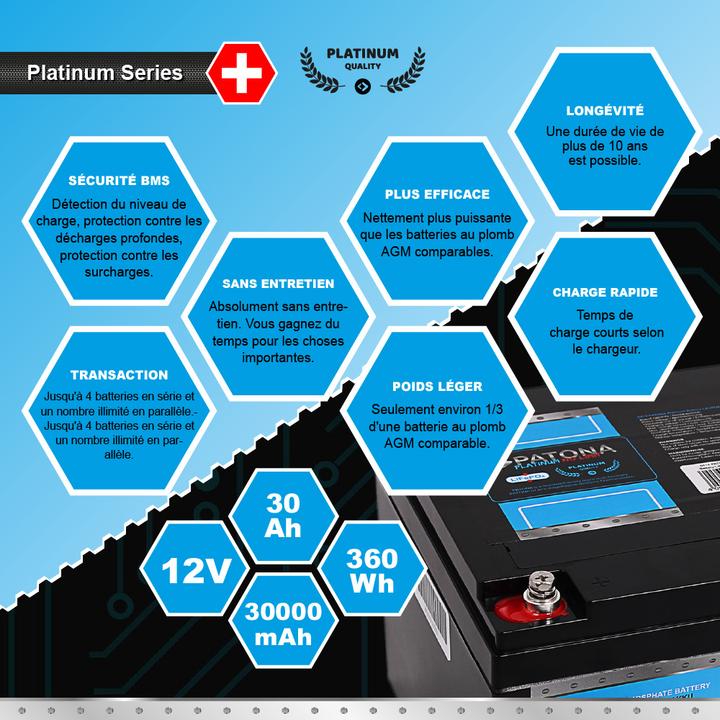 Actual product image Patona Platinum (12 V, 30 Ah)