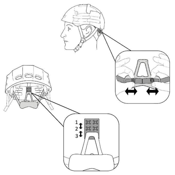 Produktbild Overade Plixi Fit (54 - 58 cm)
