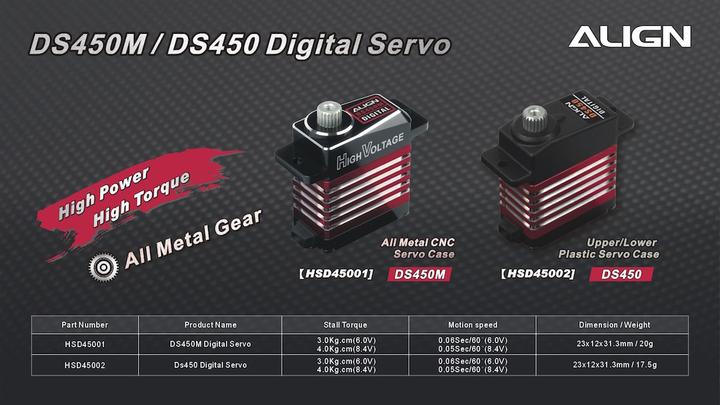 Actual product image Align DS450M Digital Servo
