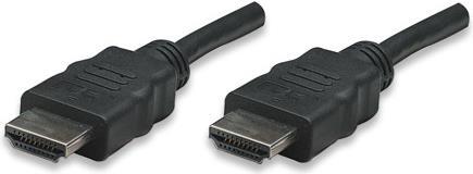 Actual product image Manhattan HDMI (Typ A) — HDMI (Typ A) (5 m)