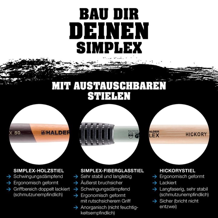 Actual product image Halder SIMPLEX soft-face mallet, plastic / superplastic with malleable cast iron housing and high-quality