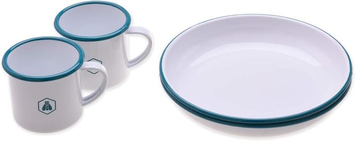 Actual product image Laguiole Pic Nic Set 2 Plates/2 Mugs Enamel