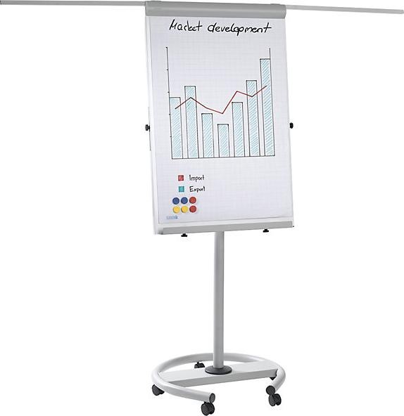 Actual product image Rocada Flipchart (68 x 190 cm)