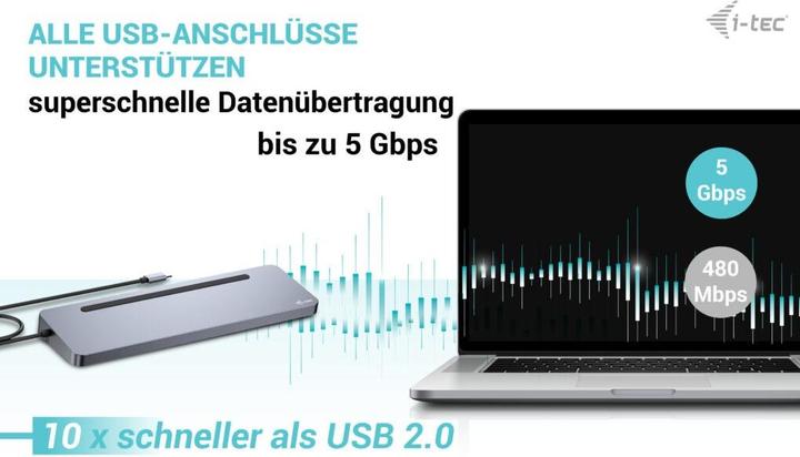 Produktbild i-tec USB-C Metal Ergonomic (USB-C, 11 Ports)