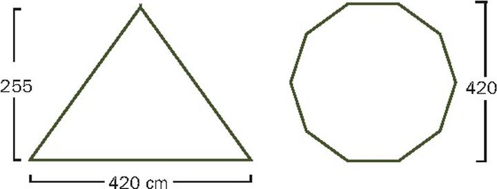 Produktbild Helsport Finnmark 6-8 Outertent + Innertent with Floor + Pole (Kuppelzelt, 9.38 kg, 8 Personen)