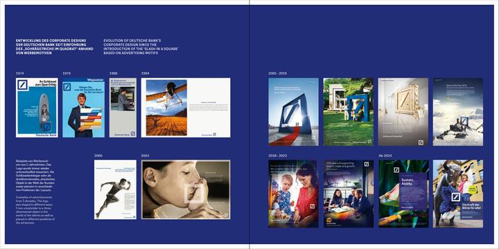 Produktbild 50 Jahre Schrägstrich im Quadrat / 50 Years of Slash in a Square (Deutsch, Reinhard Frost, Jens Müller, Christian Rummel, Christina Thomson, Britta Färber, 2024)