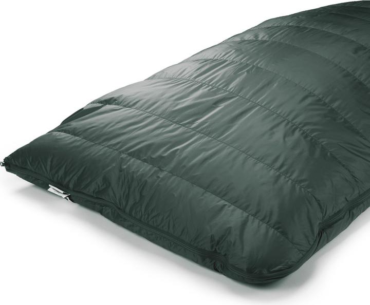 Actual product image Rab Outpost 300 (215 cm)