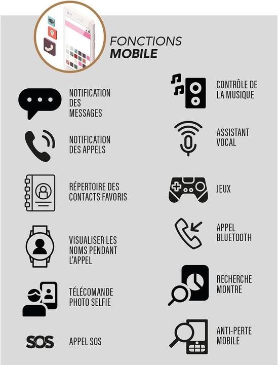 Actual product image Smarty Watches SW081F