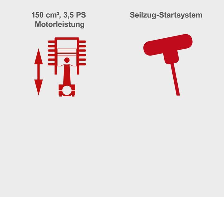 Actual product image Scheppach MP150-46 (Petrol)