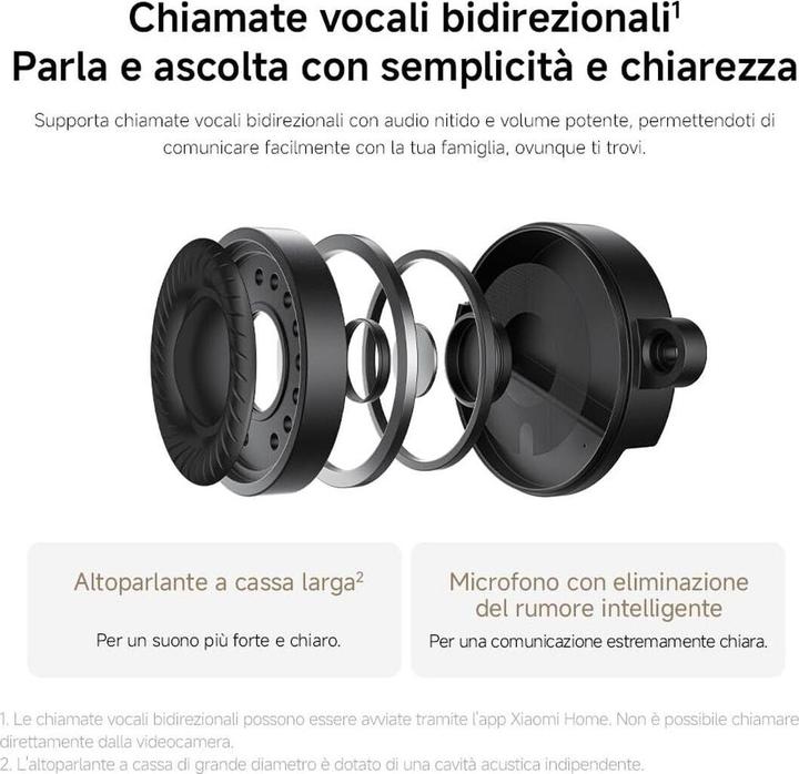 Immagine prodotto Xiaomi Smart Camera C701 360 4K EU BHR07X7EU (3840 x 2160 pixel)