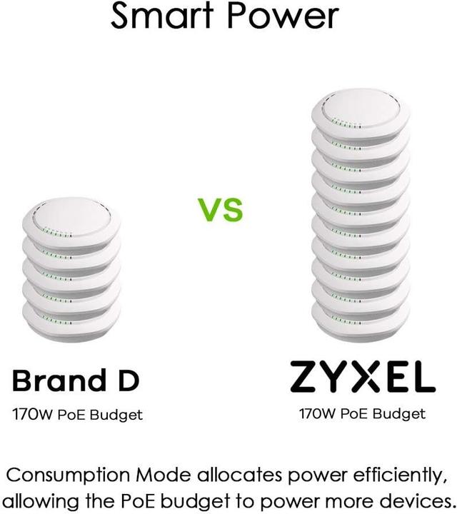 Produktbild Zyxel GS1900-48-EU0102F (50 Ports)