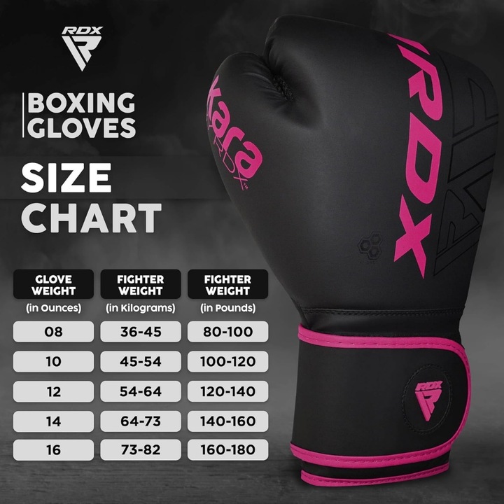 Actual product image Rdx Boxing Gloves F6 Matte Pink-10OZ (10 OZ)