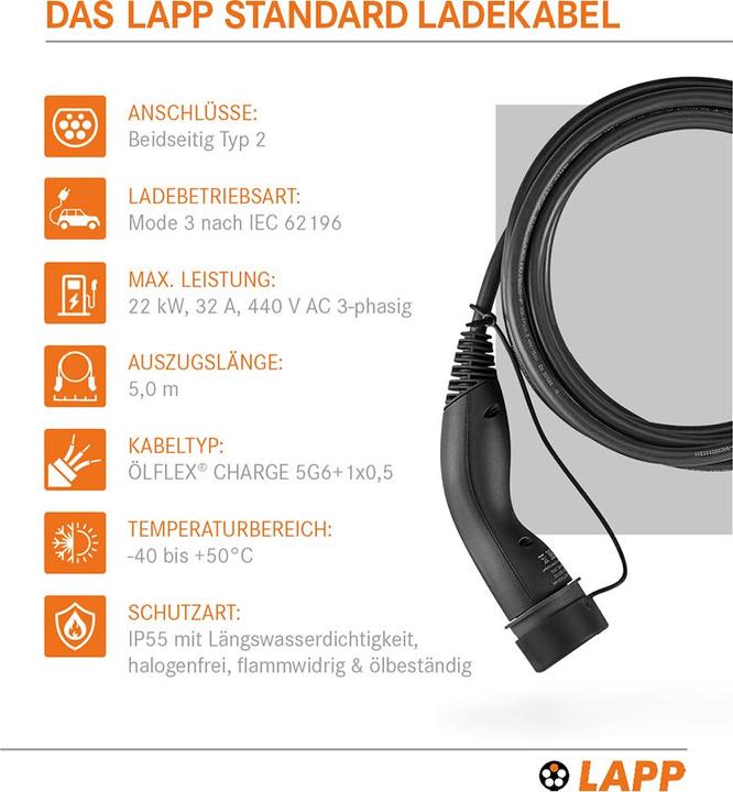 Produktbild Lapp Mobility EV-TYP2 Ladekabel glatt 3-phasig (Typ 2, 22 kW, 32 A, 5 m)