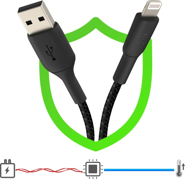 Produktbild Belkin USB A – Lightning (2 m, USB 2.0)