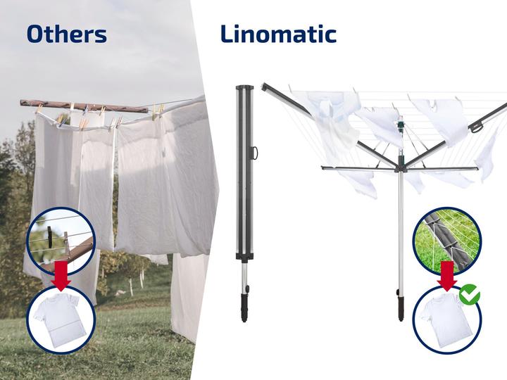 Produktbild Leifheit Wäschespinne Linomatic 500 Plus (50 m)