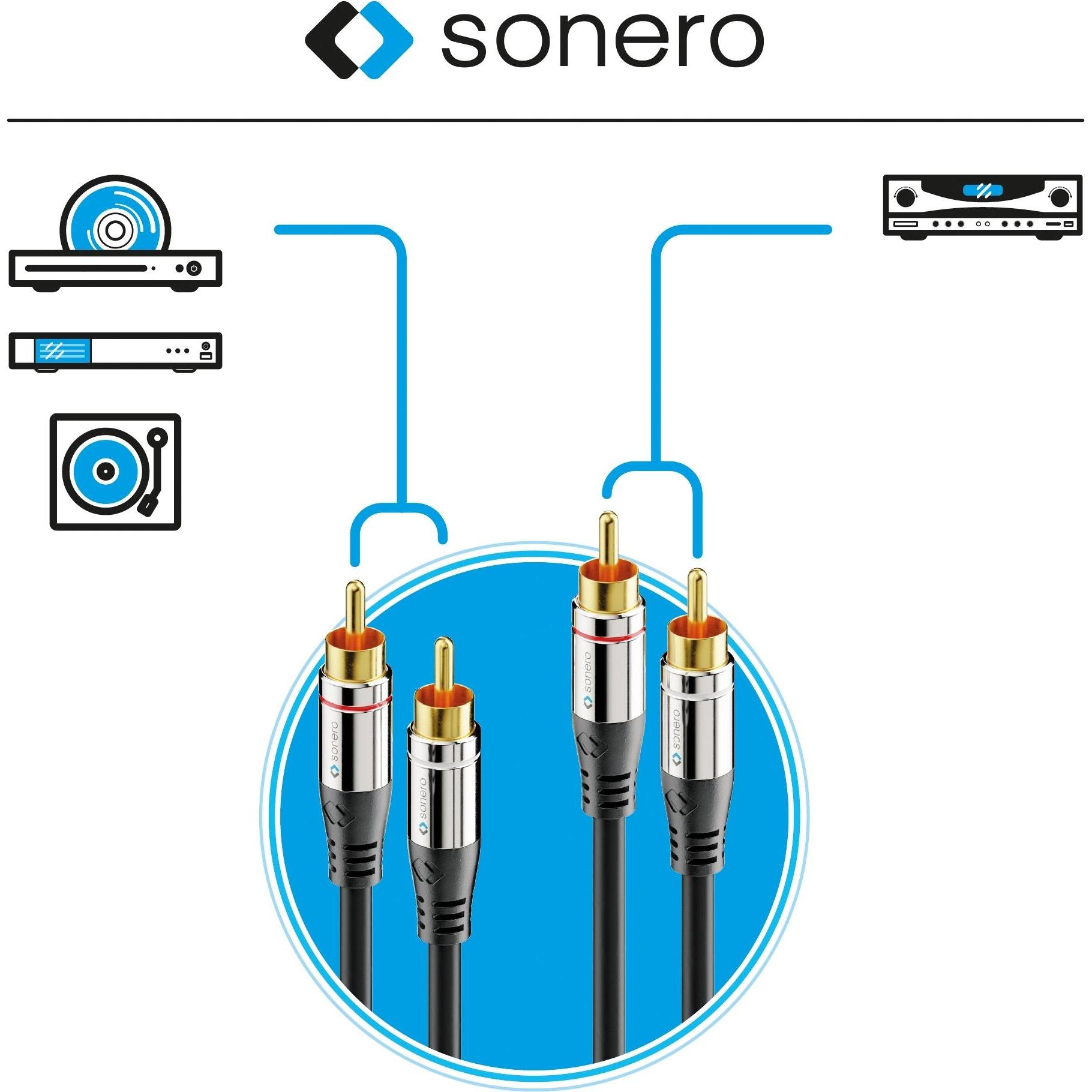 Thumbnail - Sonero Cinch – Cinch (10 m, Cinch), Audio Kabel