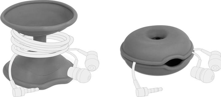 Immagine prodotto Delock Avvolgitore di cavi (70 mm, 3 pz.)