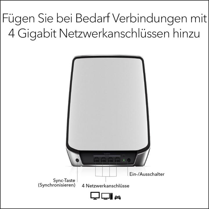 Immagine prodotto Netgear Orbi WiFi 6 Satellit AX6000 (RBS850)