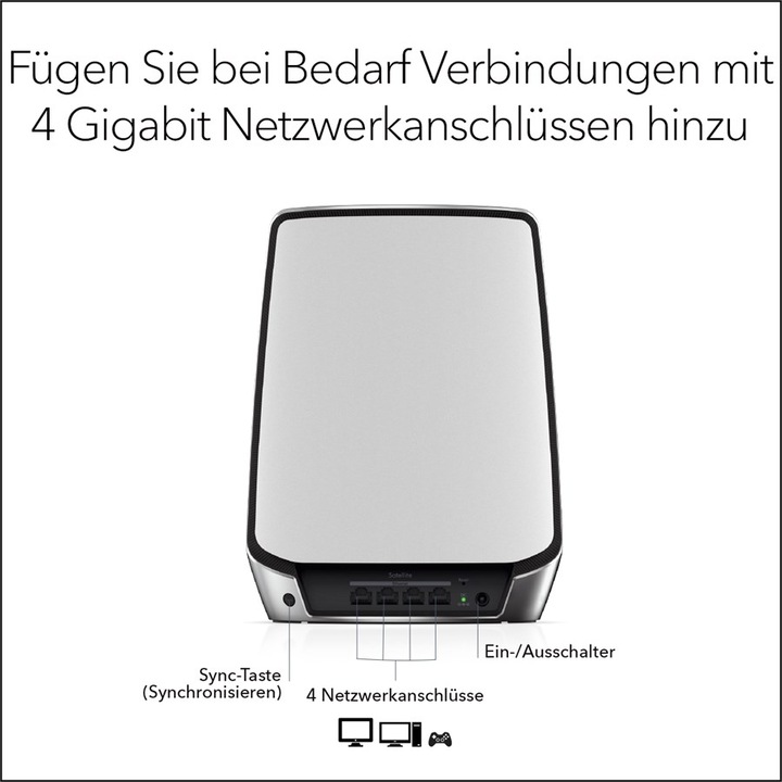 Produktbild Netgear Orbi WiFi 6 Satellit AX6000 (RBS850)