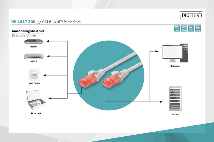 Produktbild Digitus Netzwerkkabel (U/UTP, CAT6, 30 m)