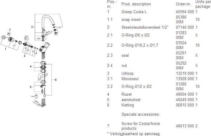Productafbeelding Grohe Wastafelmengkraan Costa 21337001 chroom