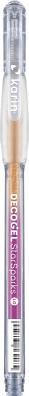 Immagine prodotto Karin DECOGEL - Gelpen (50x)