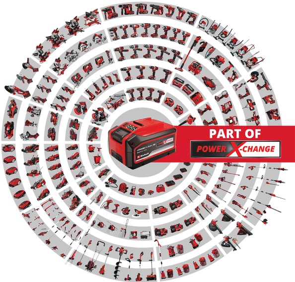 Produktbild Einhell Power X-Fastcharger (18 V)