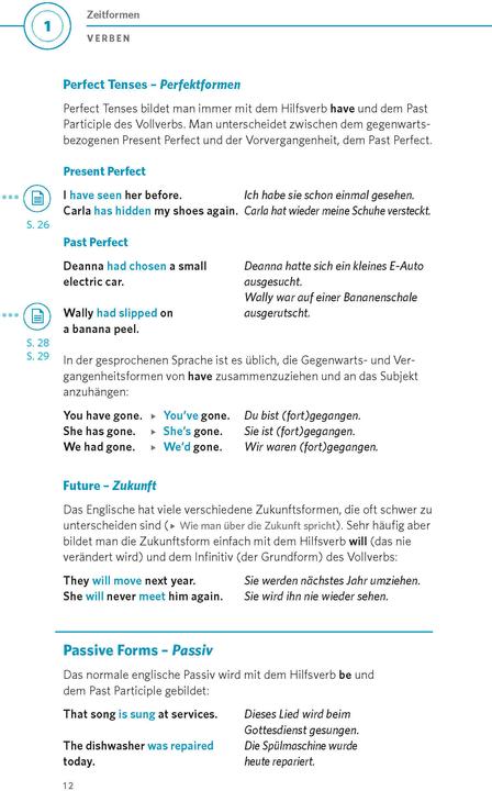 Actual product image Grammatik kurz & bndig Englisch (German, English, 2025)