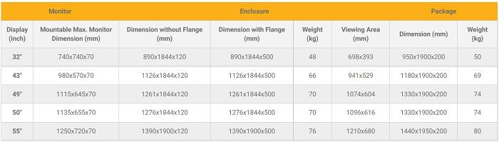 Produktbild DSS Indoor Stele Landscape, 32" Bildschirm, schwarz