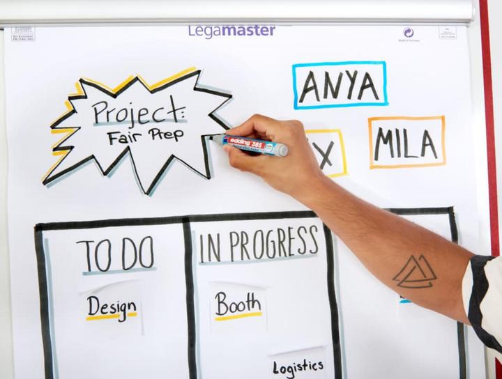 Actual product image Edding 385 - Flipchartmarker (1 x)