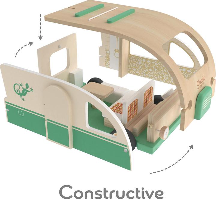 Immagine prodotto Classic World Wohnmobil