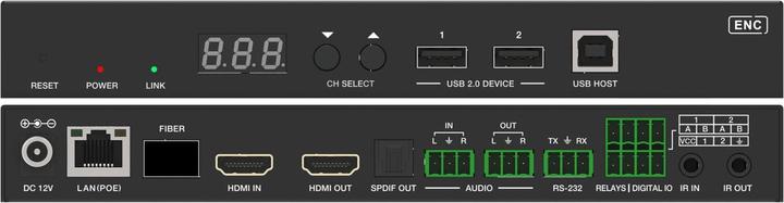 Produktbild Vivolink AV over IP 4K60Hz JPEG2000