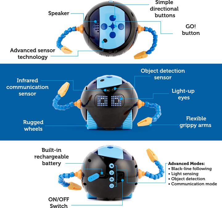 Produktbild Learning Resources LER3119
