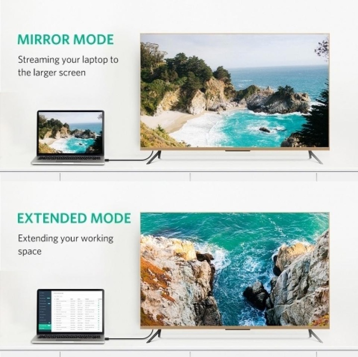 Produktbild Ugreen Display Port – Display Port (3 m, DisplayPort)